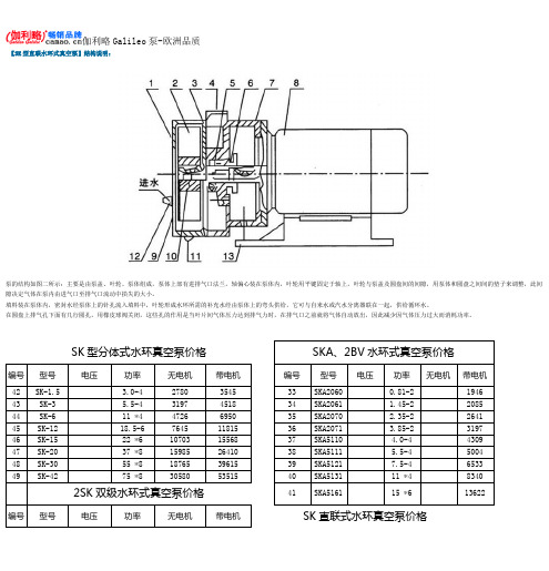 SK型直联水环式真空泵结构说明及价格