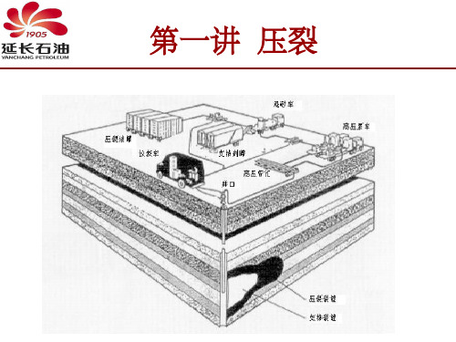 压裂基础知识培训ppt课件