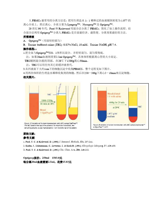 Optiprep分离人单个核细胞的操作流程