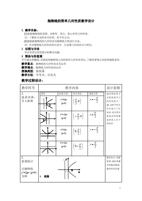 高中数学_抛物线的几何性质教学设计学情分析教材分析课后反思