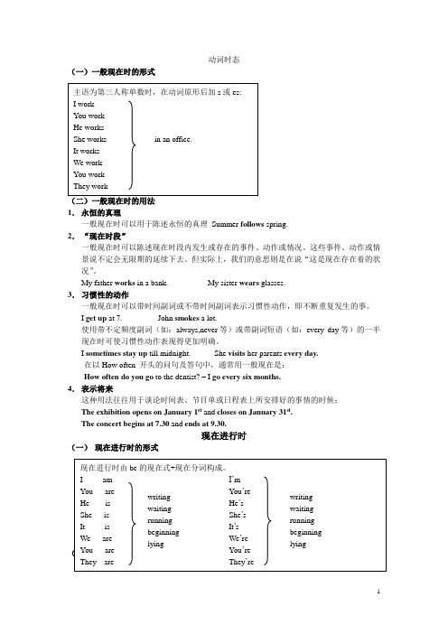 英语语法大攻克--时态综合复习