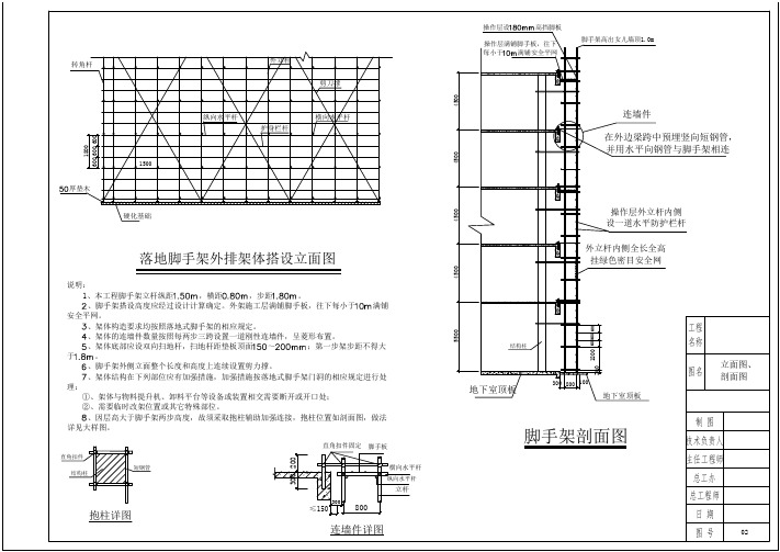 落地脚手架外排架体搭设立面图 -Model