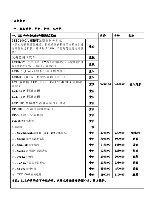 LED设备清单