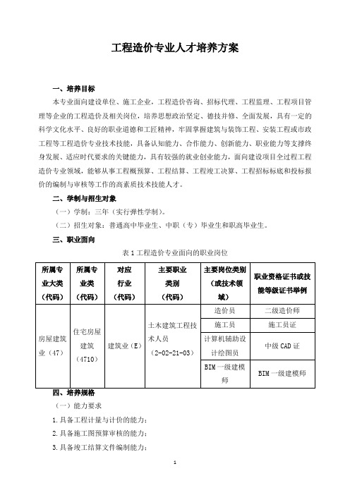 工程造价专业人才培养方案