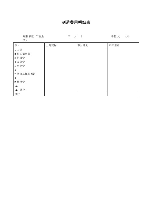 制造费用明细表(表格模板、doc格式)