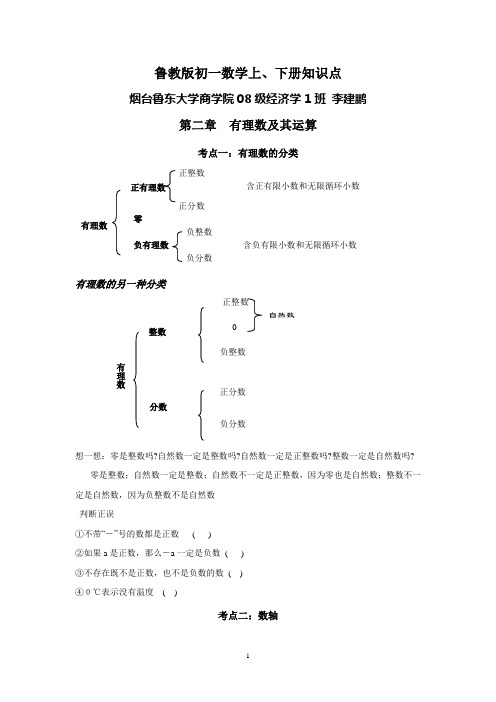 (完整版)初一数学知识点