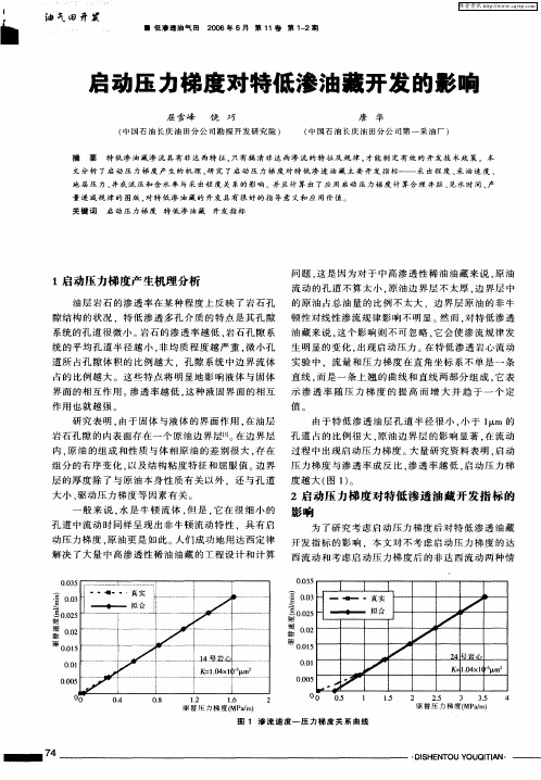 启动压力梯度对特低渗油藏开发的影响