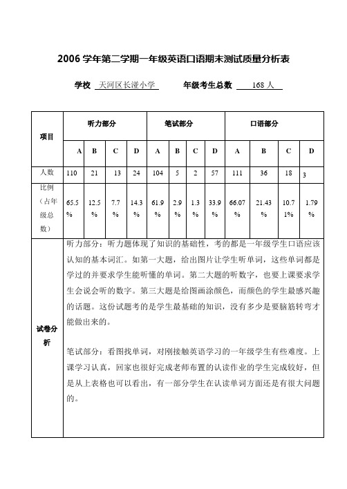 2006学年第二学期一年级英语口语期末测试质量分析表