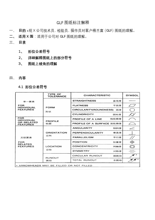 GG,GC,GX,GN的正确理解