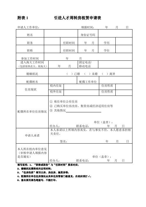 附表1引进人才周转房租赁申请表