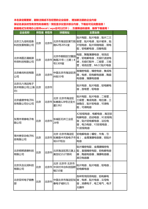 新版北京市贴片铝电解工商企业公司商家名录名单联系方式大全13家