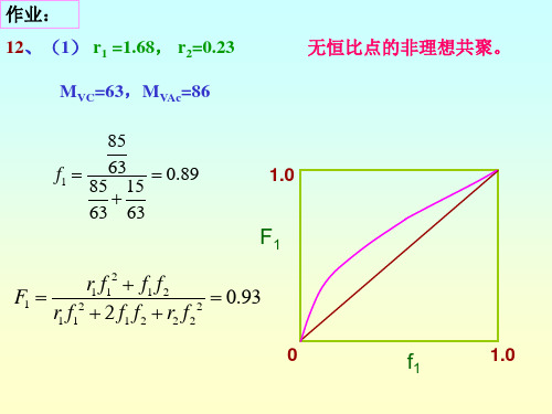 高化课-lect 14-2014(56)