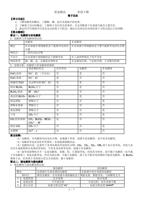 高一化学《离子反应》知识点归纳总结+典例解析