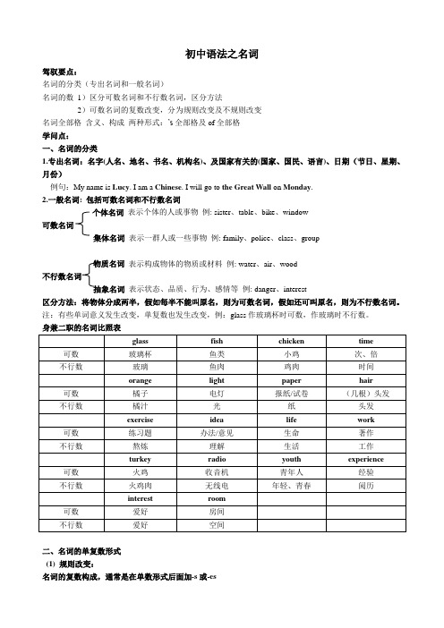 初中语法训练之名词含练习题及答案