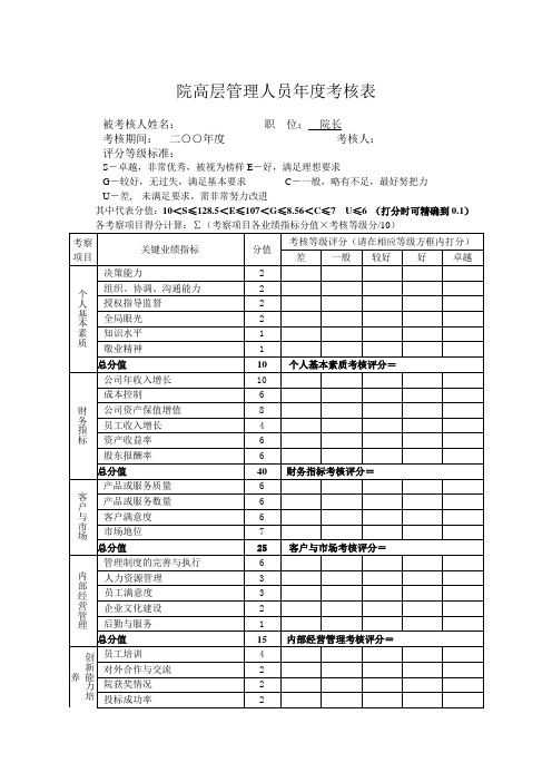 高层管理人员年度考核表000006)