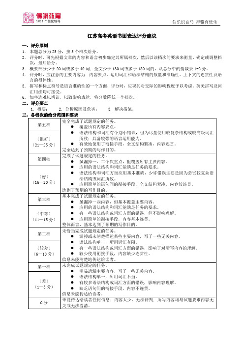 江苏高考英语作文评分细则