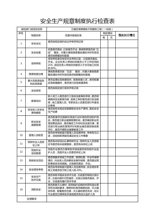 安全规章制度执行检查表