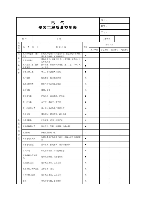 电气安装工程质量控制表