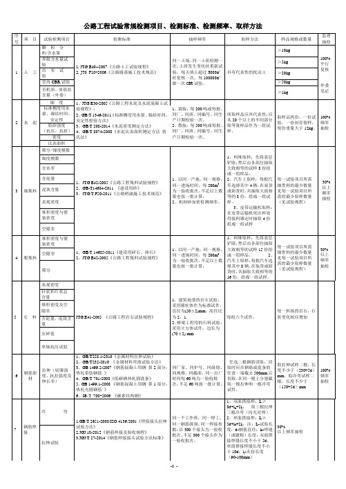 A3版公路试验检测频率一览表