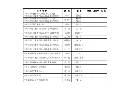 2017石油石化企业云计算和大数据技术应用研讨会拟邀请名单