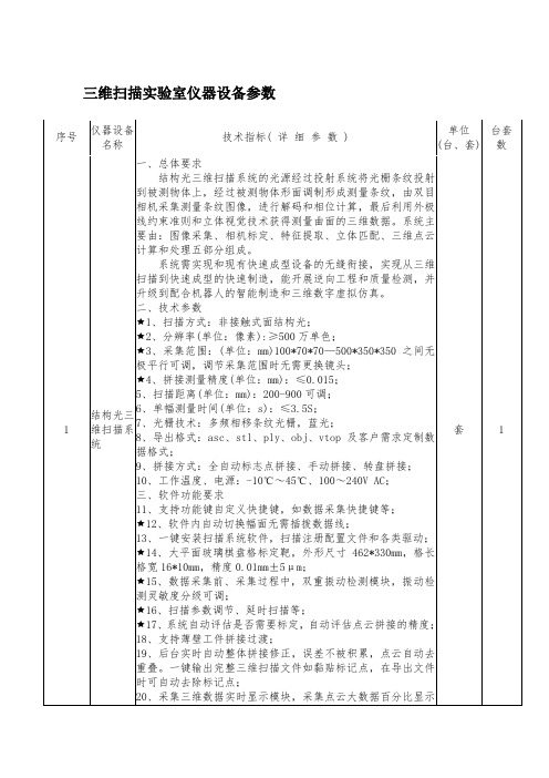 三维扫描实验室仪器设备参数