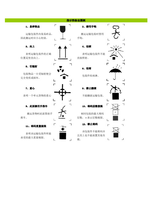 十二种常见指示性标志图例