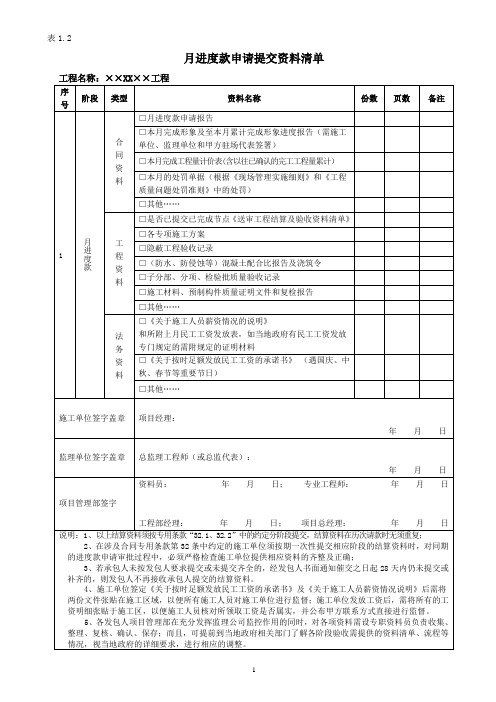 工程进度款申请模板(含提供资料明细要求、表格、保证书、台账等)