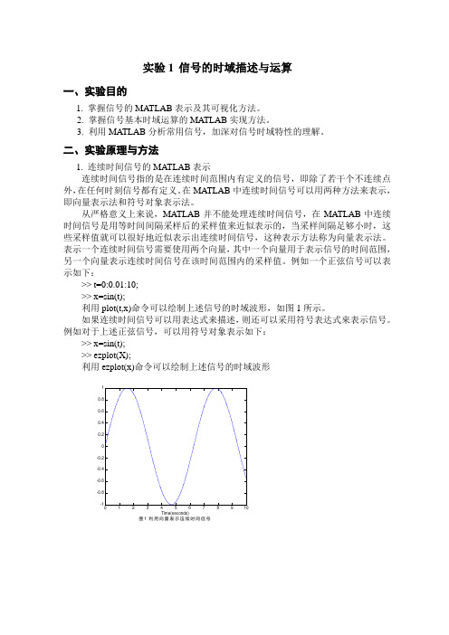 信号与系统MATLAB实验