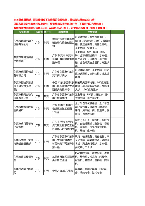 新版广东省东莞真空炉工商企业公司商家名录名单联系方式大全144家