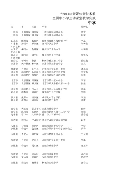 第七届互动课堂观摩活动参评课获奖名单(中学组)