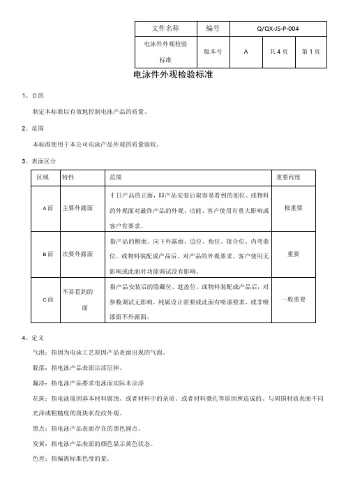 电镀、电泳件外观检验标准