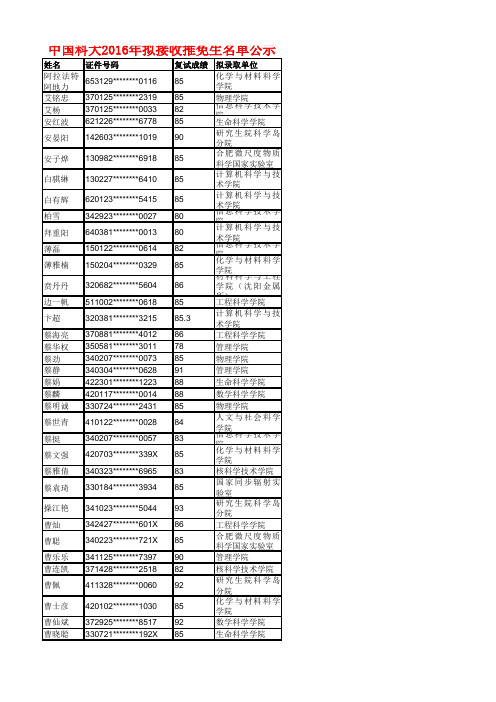 中科大2016年推免生拟录取名单