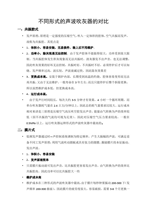 不同形式的声波吹灰器的对比