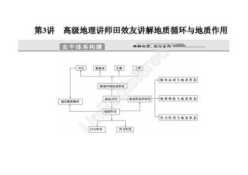 田效友讲解地质循环地质作用