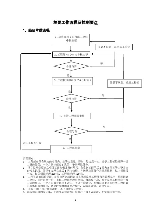 地产项目工程部主要工作流程及控制要点