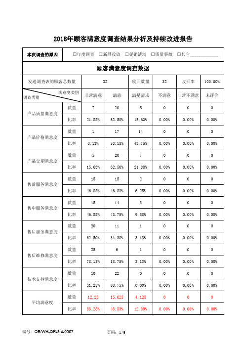 2018年顾客满意度调查结果分析及持续改进报告