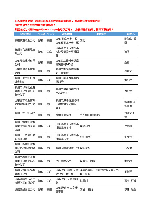 2020新版山东省枣庄废料回收-废料库存工商企业公司名录名单黄页联系方式大全52家