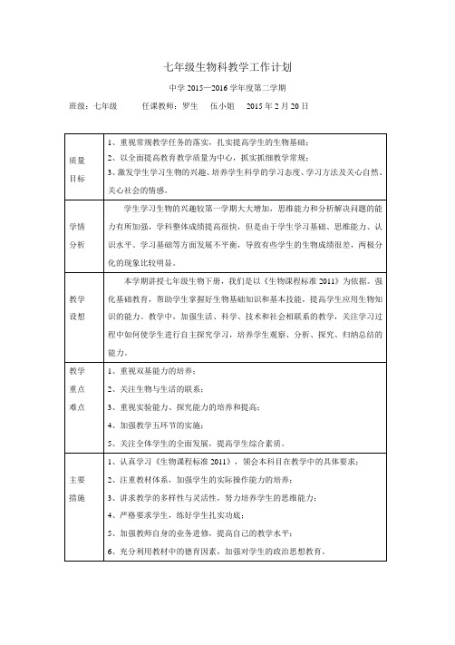 2015-2016七年级生物科(北师大版)第二学期教学工作计划