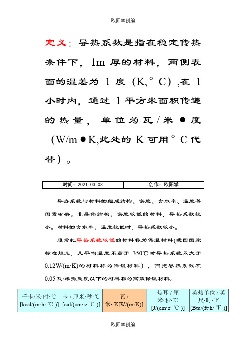 材料导热系数总表(比较齐全)之欧阳学创编