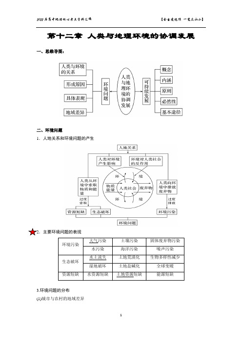 2022届广东蕉岭县华侨中学高考地理一轮复习第十二章人类与地理环境的协调发展思维导图及知识点讲解