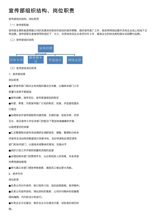 宣传部组织结构、岗位职责