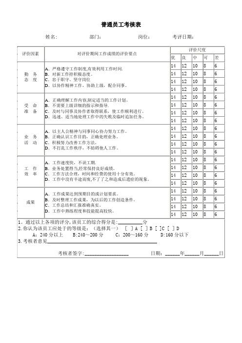 企业常用表格普通员工考核表