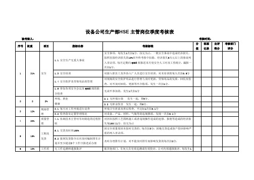 设备公司生产部HSE主管岗位季度考核表