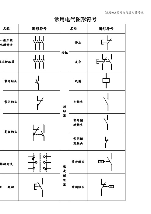 (完整版)常用电气图形符号表