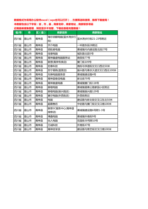 2020新版四川省眉山市青神县电脑工商企业公司商家名录名单联系电话号码地址大全21家