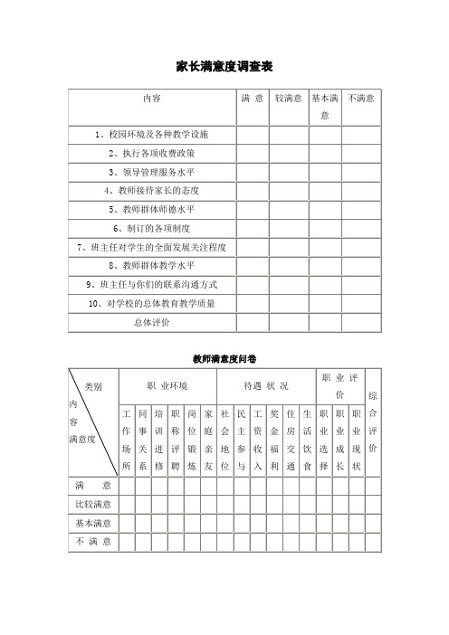 家长满意度调查表