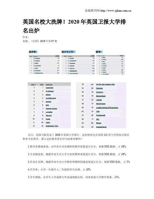 英国名校大洗牌!2020年英国卫报大学排名出炉