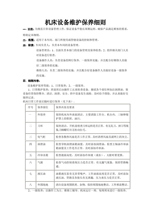 加工中心机床设备维护保养细则