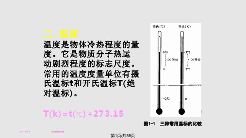 制冷原理压缩机PPT课件