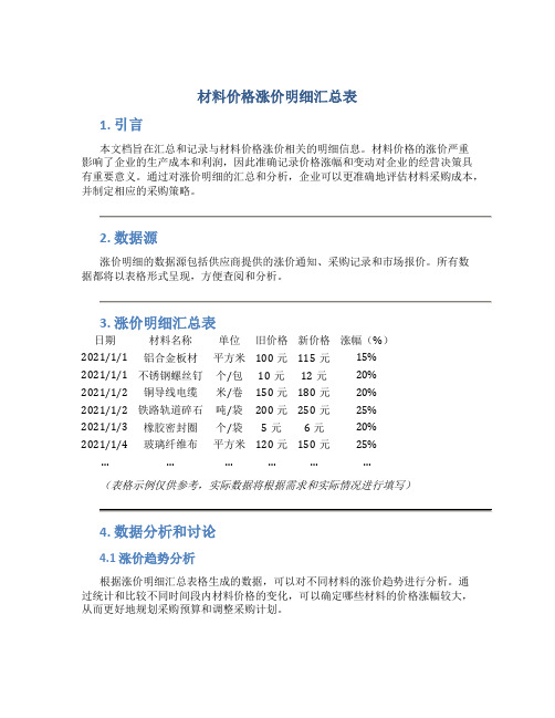 材料价格涨价明细汇总表